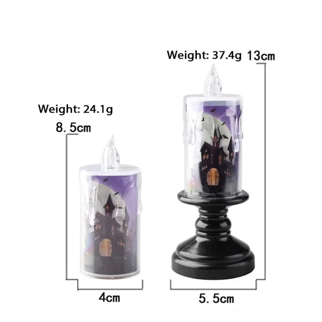 Candela LED